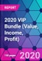 2020 VIP Bundle (Value, Income, Profit) - Product Thumbnail Image