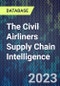 The Civil Airliners Supply Chain Intelligence - Product Image