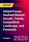 Global Frozen Seafood Market: Growth, Trends, Competitive Landscape, and Forecasts - Product Thumbnail Image