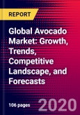Global Avocado Market: Growth, Trends, Competitive Landscape, and Forecasts- Product Image