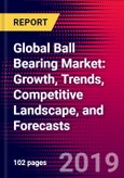 Global Ball Bearing Market: Growth, Trends, Competitive Landscape, and Forecasts- Product Image