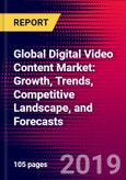 Global Digital Video Content Market: Growth, Trends, Competitive Landscape, and Forecasts- Product Image