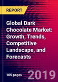 Global Dark Chocolate Market: Growth, Trends, Competitive Landscape, and Forecasts- Product Image