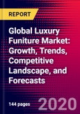 Global Luxury Funiture Market: Growth, Trends, Competitive Landscape, and Forecasts- Product Image