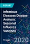 Infectious Diseases Disease Analysis: Seasonal Influenza Vaccines - Product Thumbnail Image