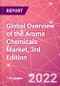 Global Overview of the Aroma Chemicals Market, 3rd Edition - Product Thumbnail Image
