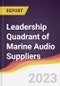 Leadership Quadrant of Marine Audio Suppliers - 2023 - Product Image