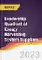 Leadership Quadrant of Energy Harvesting System Suppliers - 2021 - Product Image