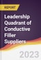 Leadership Quadrant of Conductive Filler Suppliers - 2021 - Product Image