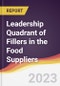 Leadership Quadrant of Fillers in the Food Suppliers - Product Image