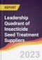 Leadership Quadrant of Insecticide Seed Treatment Suppliers - Product Image