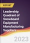 Leadership Quadrant of Snowboard Equipment Manufacturing Suppliers - 2021 - Product Thumbnail Image
