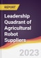 Leadership Quadrant of Agricultural Robot Suppliers - 2022 - Product Thumbnail Image