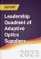 Leadership Quadrant of Adaptive Optics Suppliers - 2022 - Product Image