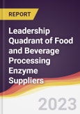 Leadership Quadrant of Food and Beverage Processing Enzyme Suppliers - 2022- Product Image