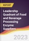 Leadership Quadrant of Food and Beverage Processing Enzyme Suppliers - 2021 - Product Thumbnail Image