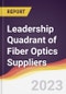 Leadership Quadrant of Fiber Optics Suppliers - 2022 - Product Thumbnail Image