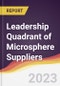 Leadership Quadrant of Microsphere Suppliers - Product Image