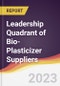 Leadership Quadrant of Bio-Plasticizer Suppliers - 2022 - Product Thumbnail Image