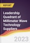 Leadership Quadrant of Millimeter Wave Technology Suppliers - 2021 - Product Image