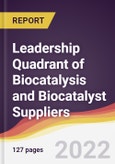 Leadership Quadrant of Biocatalysis and Biocatalyst Suppliers - 2021- Product Image