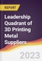Leadership Quadrant of 3D Printing Metal Suppliers - 2022 - Product Image