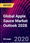 Global Apple Sauce Market Outlook 2028 - Product Thumbnail Image