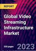 Global Video Streaming Infrastructure Market- Product Image