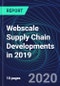 Webscale Supply Chain Developments in 2019 - Product Thumbnail Image