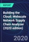 Building the Cloud: Webscale Network Supply Chain Analyzer (2Q20 edition) - Product Thumbnail Image
