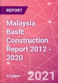 Malaysia Basic Construction Report 2012 - 2020- Product Image