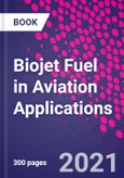 Biojet Fuel in Aviation Applications- Product Image