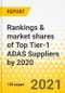 Rankings & market shares of Top Tier-1 ADAS Suppliers by 2020 - Product Thumbnail Image