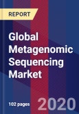 Global Metagenomic Sequencing Market Overview, Segmentation, Key Developments And Forecast- Product Image