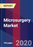 Microsurgery Market Size by Procedure, by Application, by End User, by Regional Analysis And Forecast- Product Image