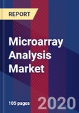 Microarray Analysis Market Size by Type, by Application, by Product, by Geographic Scope And Forecast- Product Image