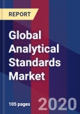 Global Analytical Standards Market Size by Technique, by Category, by Application, by Regional Analysis And Forecast- Product Image