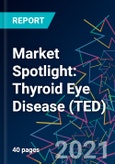 Market Spotlight: Thyroid Eye Disease (TED)- Product Image