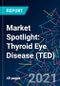 Market Spotlight: Thyroid Eye Disease (TED) - Product Thumbnail Image