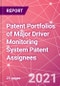Patent Portfolios of Major Driver Monitoring System Patent Assignees  - Product Image