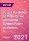 Patent Portfolios of Major Driver Monitoring System Patent Assignees  - Product Thumbnail Image