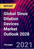 Global Sinus Dilation Devices Market Outlook 2028- Product Image