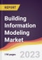 Building Information Modeling Market Report: Trends, Forecast and Competitive Analysis - Product Image