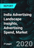 India Advertising Landscape Insights, Advertising Spend, Marketers Top Priorities and Digital Advertising- Product Image