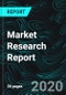 Global Entertainment and Media (E&M) Industry Revenue, Revenue Share and Forecast, by Category, Top Three Markets for Smart Speakers - Product Thumbnail Image