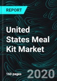 United States Meal Kit Market, by Food Type (Fresh & Processed Food), States (California, New York, Texas, Florida, Pennsylvania, Illinois), Ordering Methods, Food Category, Company Analysis- Product Image