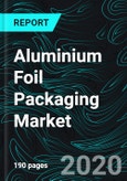 Aluminium Foil Packaging Market Global Forecast by Products (Foil Wraps, Pouches, Blisters, Containers, and Others), Grade, End-User, Regions & Companies- Product Image