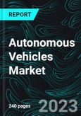 Autonomous Vehicles Market by Driverless Car Levels, Hardware, Software, Regions, and Companies, Global Forecast- Product Image