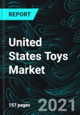 United States Toys Market by Segments, Sales Channel, Company Analysis, Forecast- Product Image