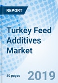 Turkey Feed Additives Market (2019-2025): Market Forecast By Types (Nutritional, Technological, Zootechnical And Sensory), By Feed Form (Liquid And Dry), By Animal Type (Poultry, Ruminants, Aquaculture And Others) And Competitive Landscape- Product Image